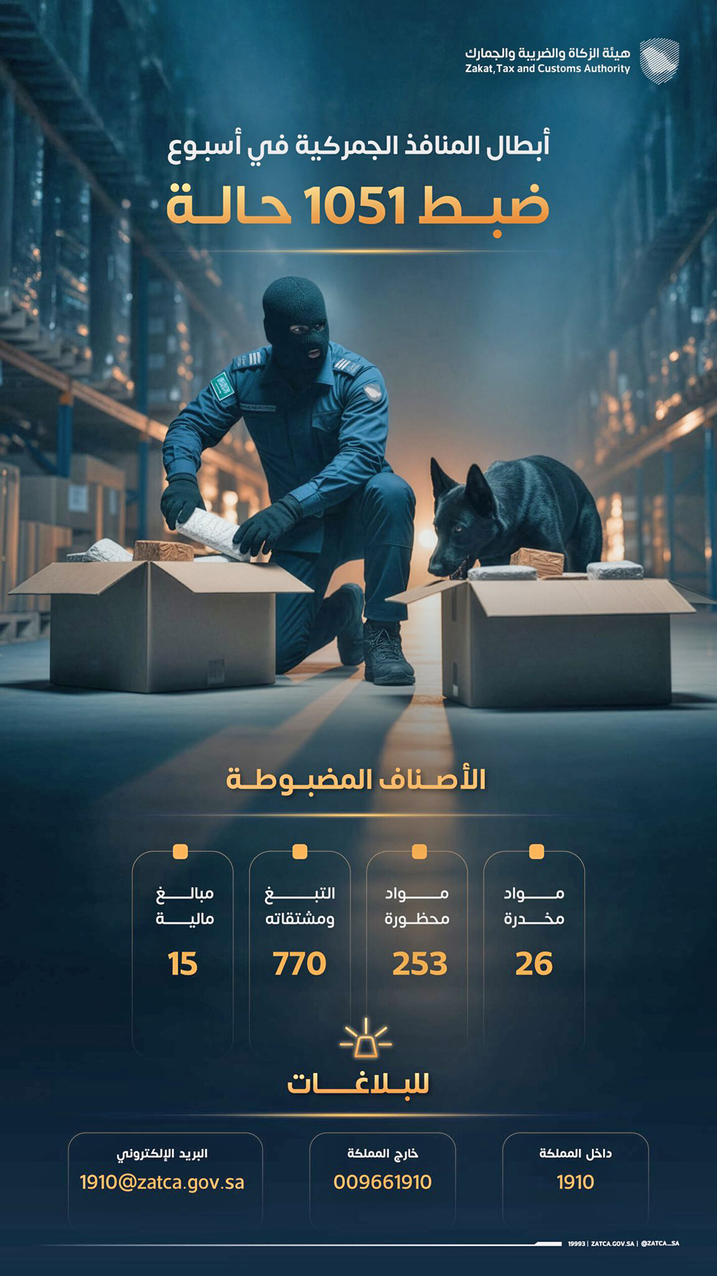 المنافذ الجمركية
تسجل 1051 حالة ضبط