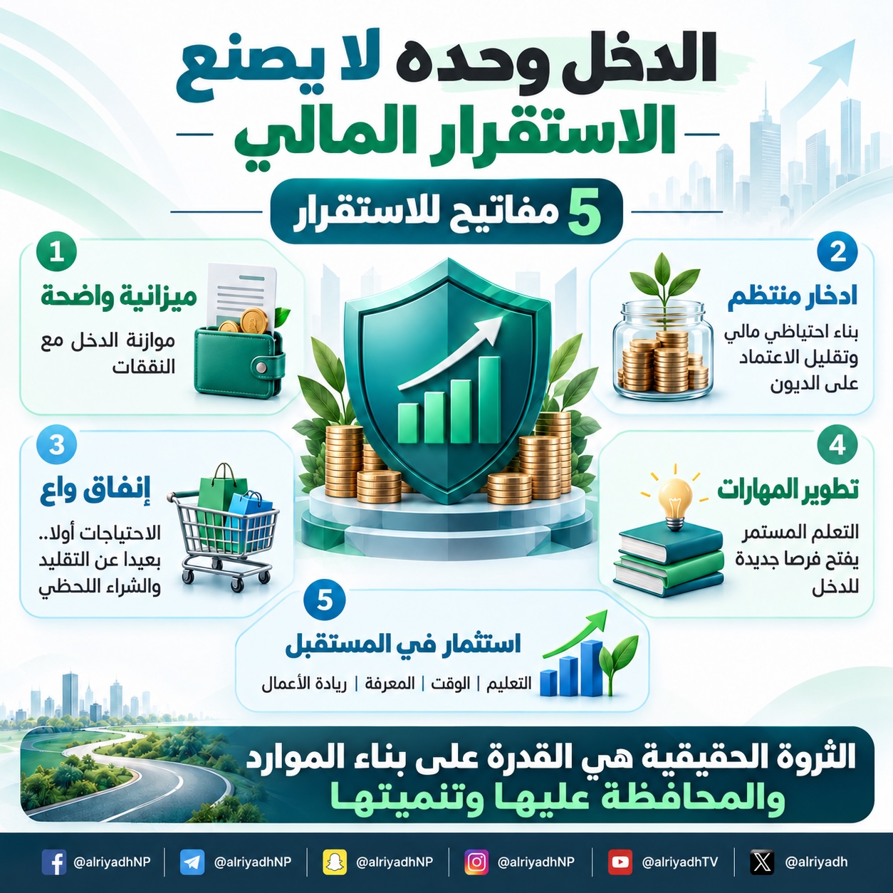 تحسين مستوى المعيشة يبدأ بالسلوك المالي لا بزيادة الدخل وحده