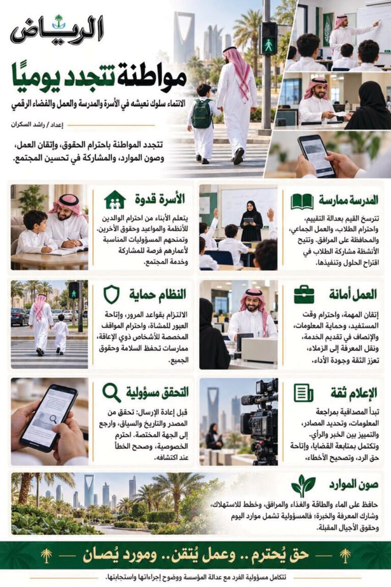 المواطـنـة مسؤولية وسلوك