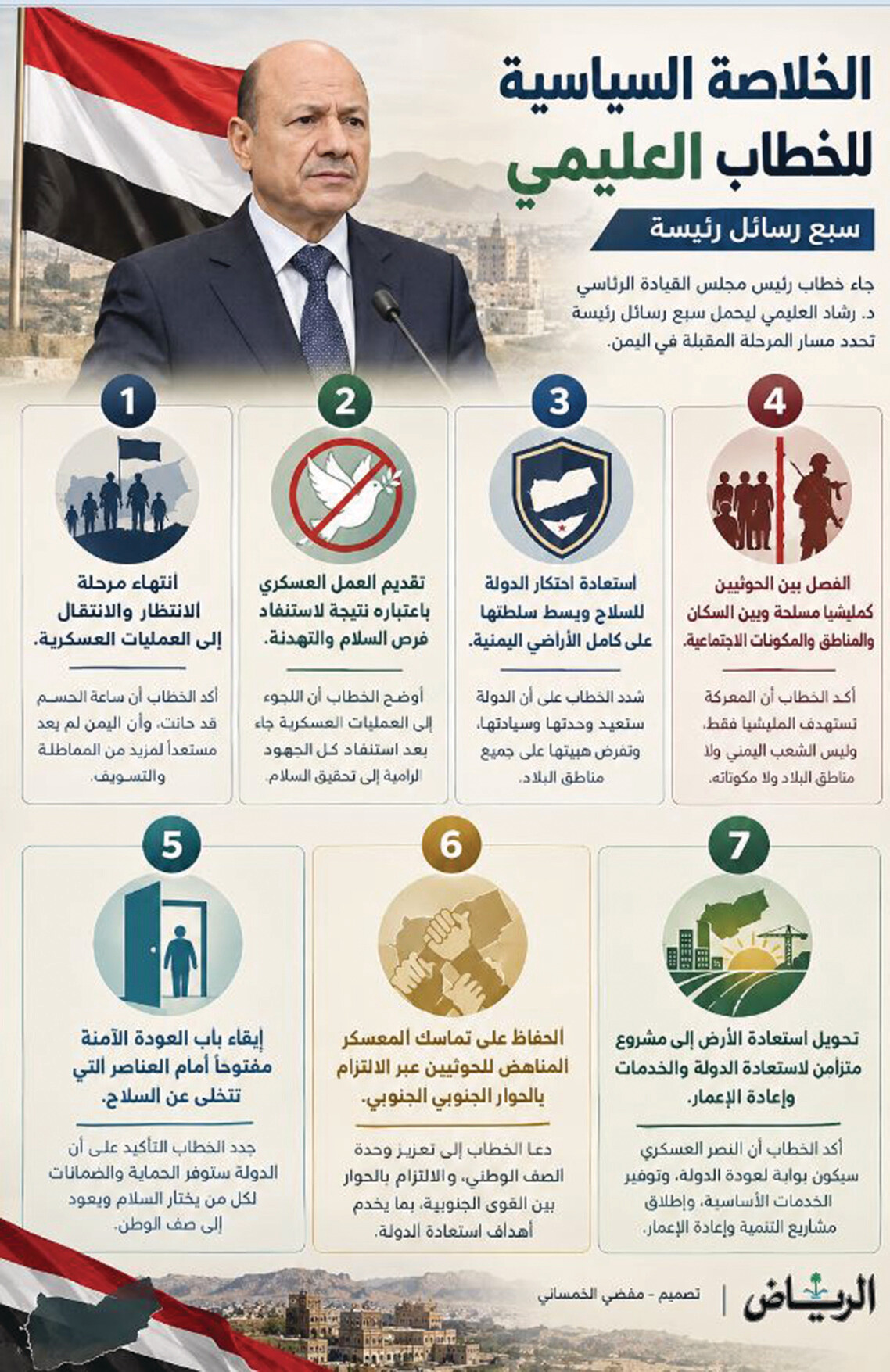 الحرب ليست على السكان الذين تحت سيطرة الحوثي