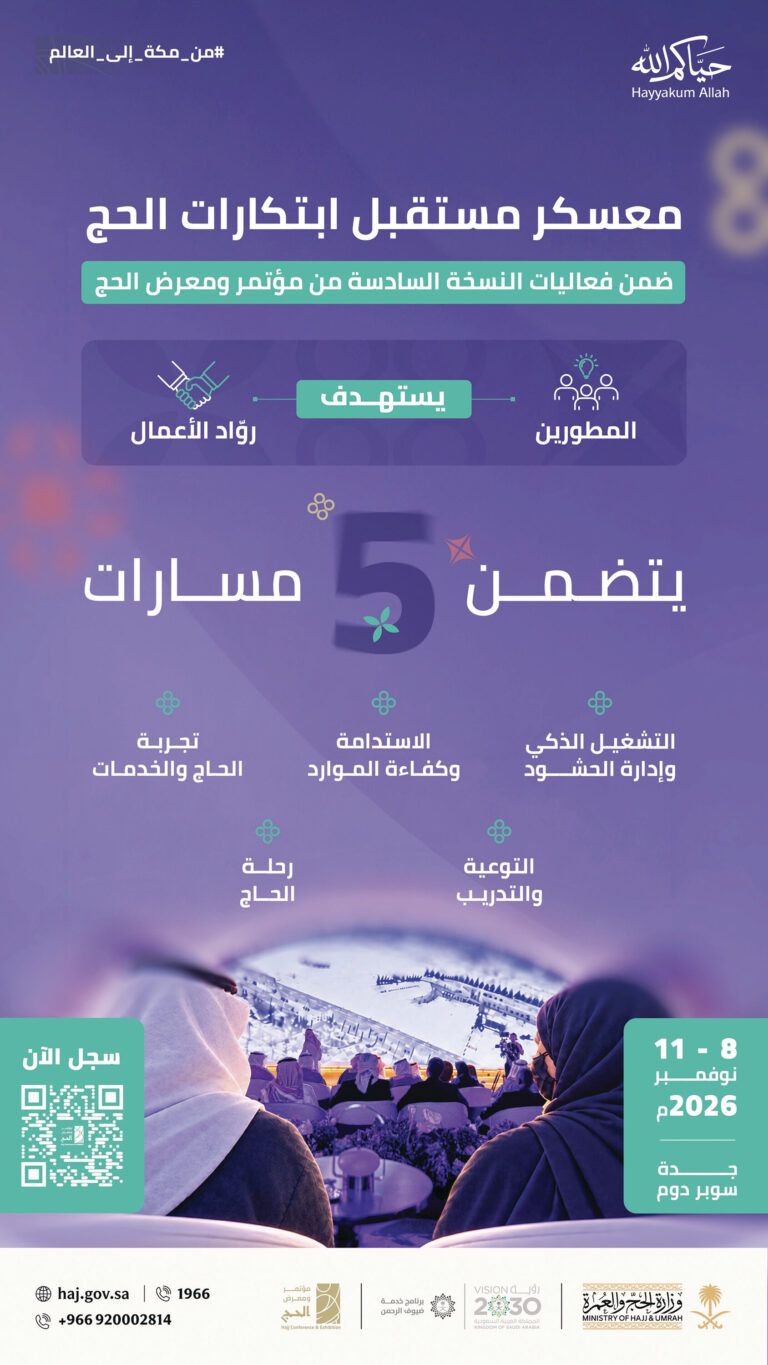 ابتكارات ترسم مستقبل الحج.. ارتقاء برحلة ضيوف الرحمن