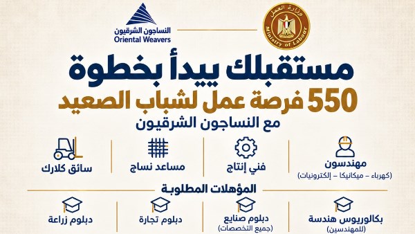 العمل تعلن شروط وتفاصيل 550 فرصة تشغيل بالصعيد