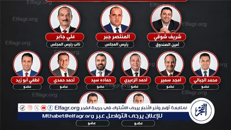 «المنتصر» رئيسًا و«علي جابر» نائبًا و«شوقي» أمينًا للصندوق.. ننشر نتيجة انتخابات نادي بني سويف الرياضي (بالأرقام)
