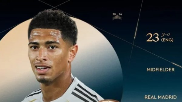 ترتيب الكرة الذهبية 2026.. بيلينجهام في المركز الـ11 وحكيمي الـ13