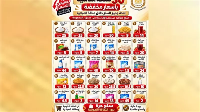 وزارة التموين تواصل طرح 30 سلعة بأسعار مخفضة ضمن مبادرة خفض الأسعار