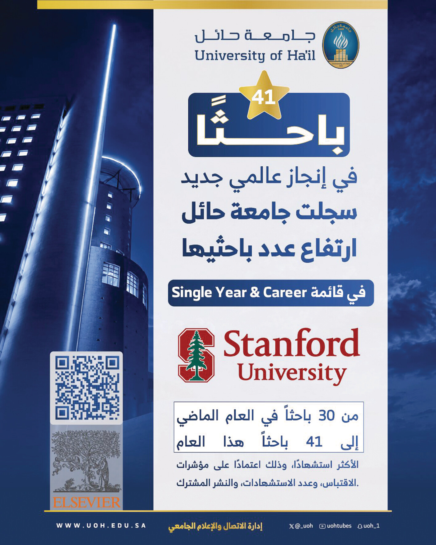 «جامعة حائل».. 41 باحثًا ضمن قائمة «ستانفورد»