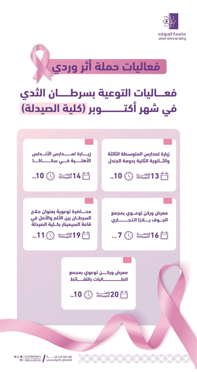 جامعة الجوف تطلق “أثر وردي”