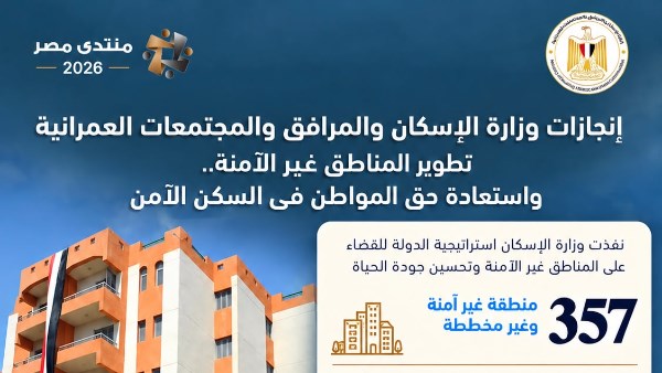 منتدى مصر 2026.. مصر الآن خالية تماما من المناطق غير الآمنة