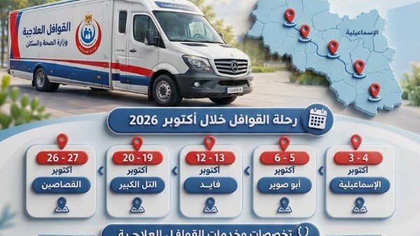 صحة الإسماعيلية تعلن خطة القوافل الطبية المجانية لشهر أكتوبر الجاري
