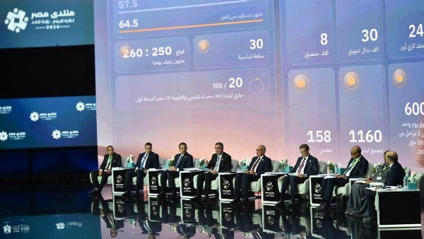 رئيس جهاز مستقبل مصر: استصلاح 4 ملايين فدان خلال أقل من 12 عامًا