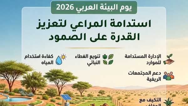 مصر تشارك بالاحتفال في اليوم العربي للبيئة بفعاليات توعوية بالمدارس والجامعات