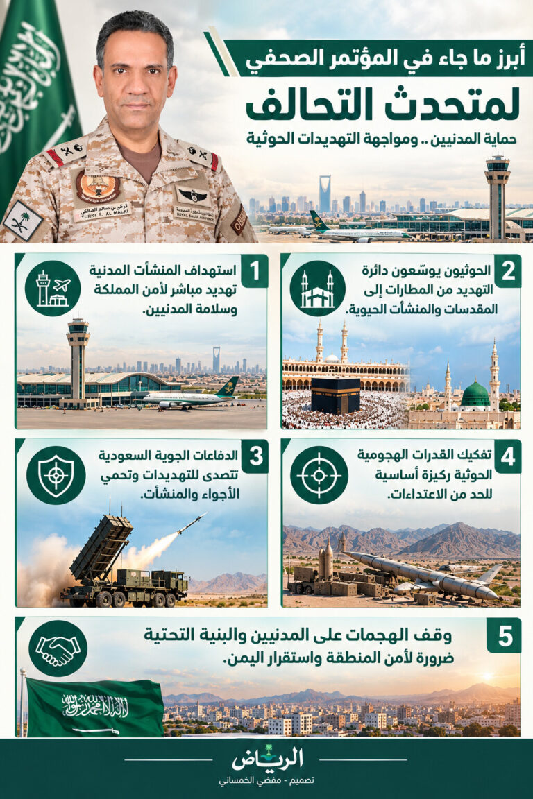 اللواء المالكي يرسم ملامح المواجهة مع الحوثيين.. مع تحييد القدرات الهجومية وحماية المدنيين