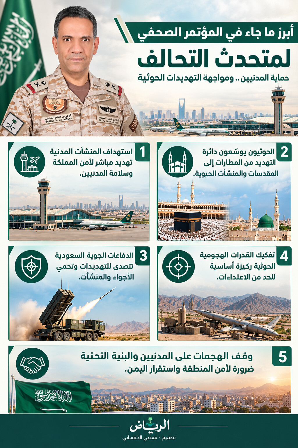اللواء المالكي يرسم ملامح المواجهة مع الحوثيين.. مع تحييد القدرات الهجومية وحماية المدنيين
