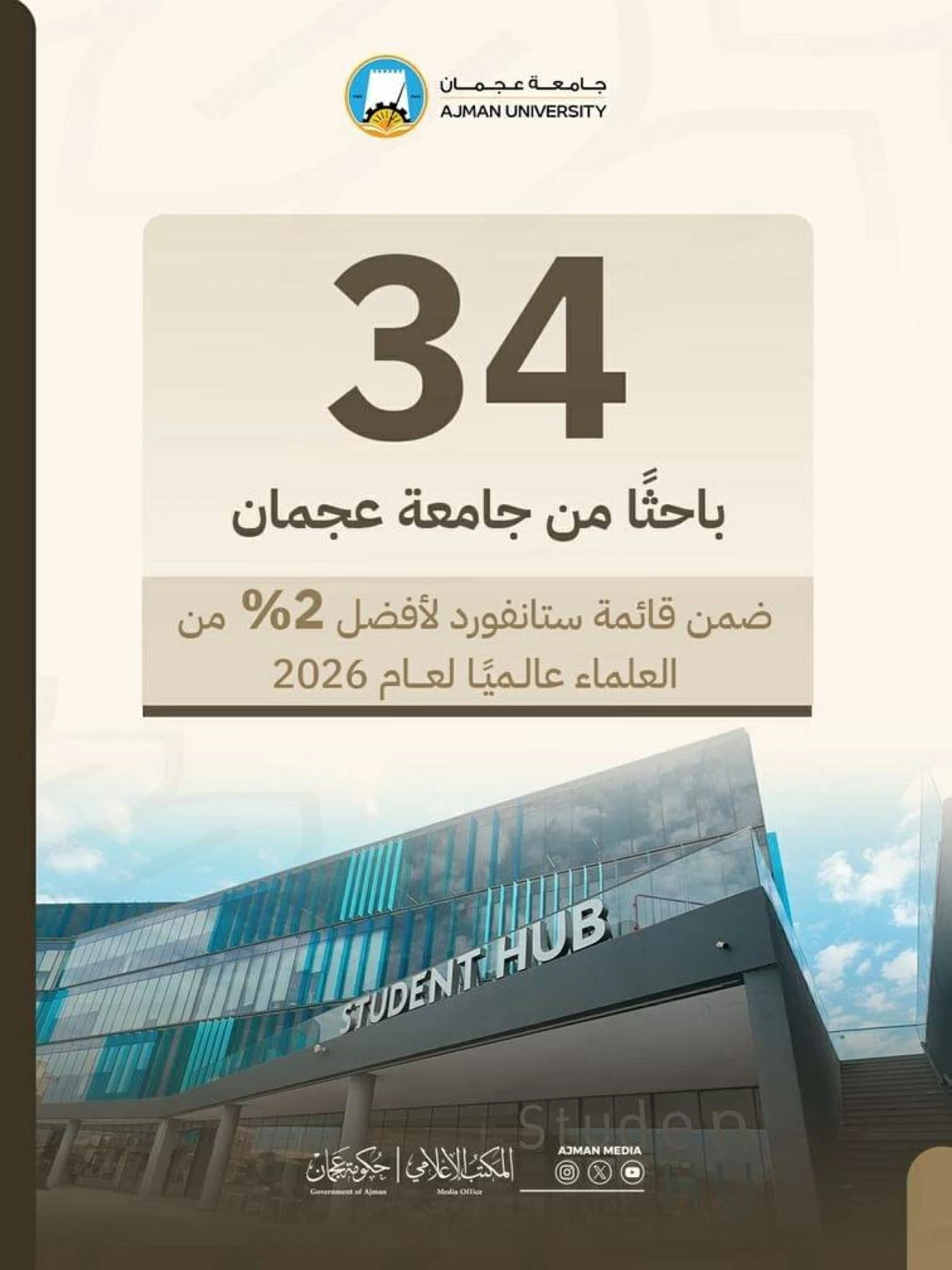 34 باحثاً من جامعة عجمان ضمن قائمة «ستانفورد»