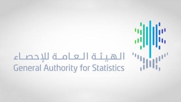 الإحصاء السعودي: 159 مليار ريال قيمة تدفقات الاستثمار الأجنبي المباشر