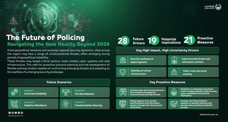 How to file a complaint with Dubai Police’s new Pulse Room, and what happens after you do