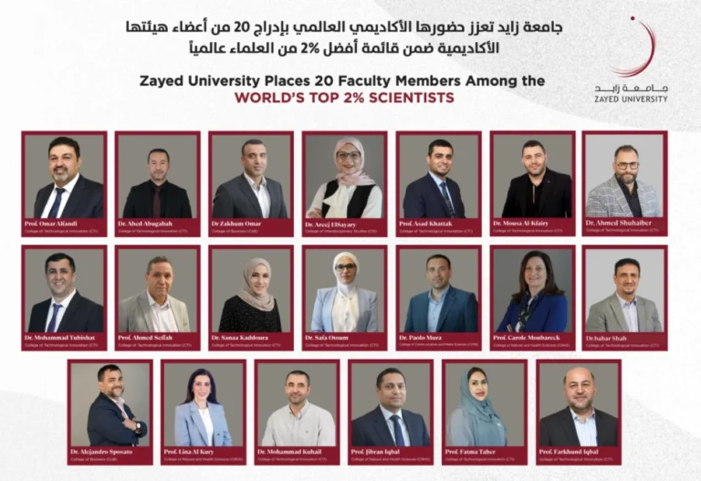 إدراج 20 من أعضاء هيئة «جامعة زايد» ضمن أفضل 2% من العلماء