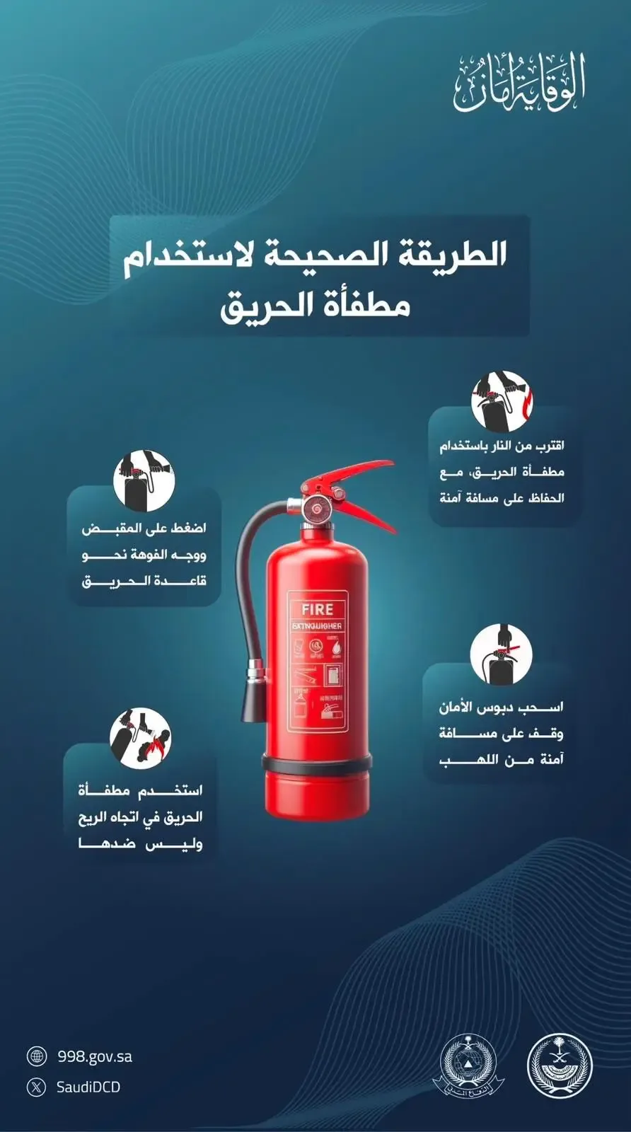 الدفاع المدني يؤكد ضرورة توفر طفايات الحريق في المنازل وتعلّم استخدامها